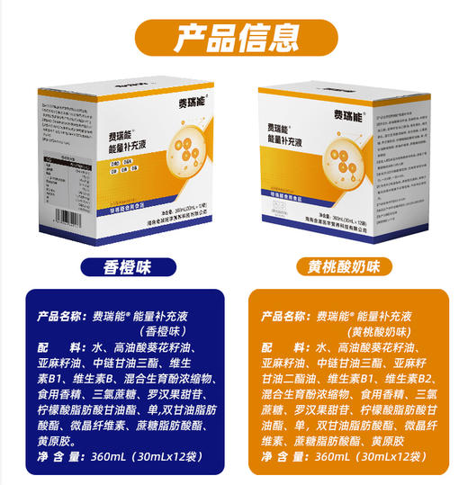 费瑞能高能营养液口服液能量补充液 360ml/盒 商品图2