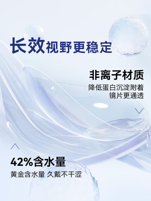【新品】Tina媞娜美瞳半年抛智能渐进多焦透明片远近老花近视眼镜 商品图3