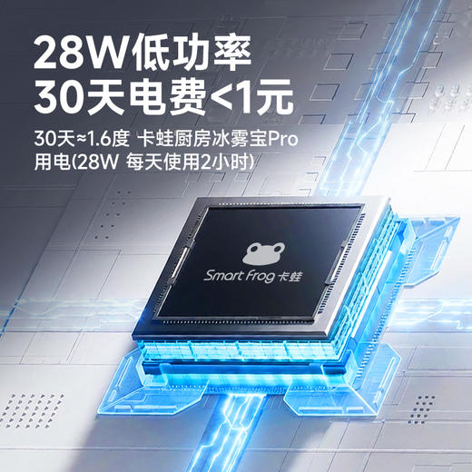 卡蛙冰雾小厨宝Pro|快速降温下厨不再像蒸桑拿！厨房/房间/客厅可用|厨房风扇 商品图3