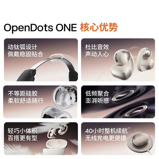 Shokz韶音动钛圈OpenDots ONE耳夹式耳机运动跑步健身蓝牙无线 商品图1