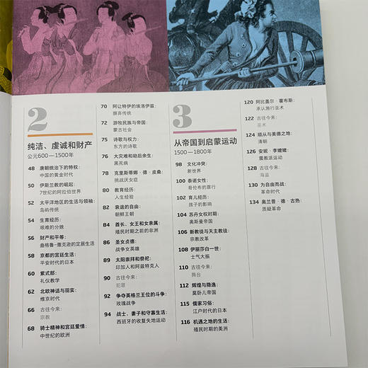 女性，我们的历史 商品图12