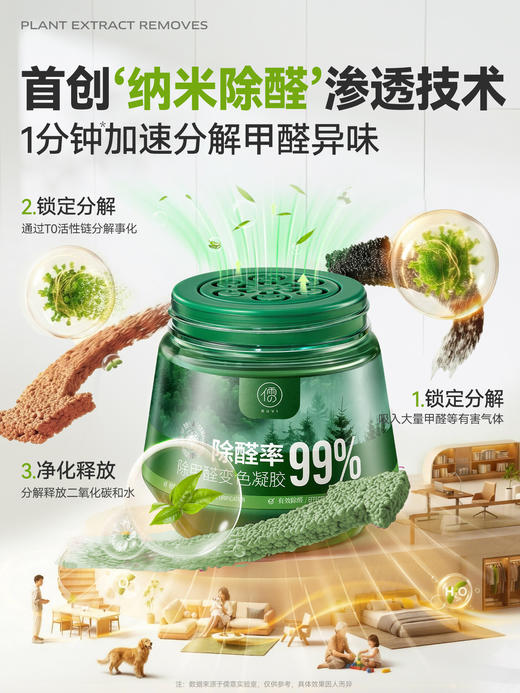 【一罐守护90天鲜氧】RUYI儒意·除甲醛变色凝胶 六大植萃配方 99.9%除醛率权威认证 甲苯、氨气、霉菌异味皆可祛除 变色可见净化全过程 1罐覆盖30～60m² 260g/罐 商品图1