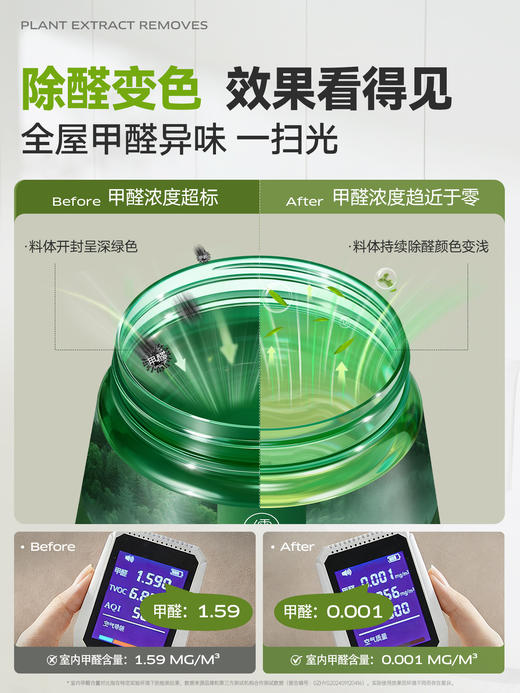 【一罐守护90天鲜氧】RUYI儒意·除甲醛变色凝胶 六大植萃配方 99.9%除醛率权威认证 甲苯、氨气、霉菌异味皆可祛除 变色可见净化全过程 1罐覆盖30～60m² 260g/罐 商品图2