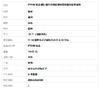 【天然正品】A货翡翠PT900铂金镶钻镶天然细腻满绿蛋面糯种翡翠戒指 15号（戒圈可改）090425AH85 商品缩略图9