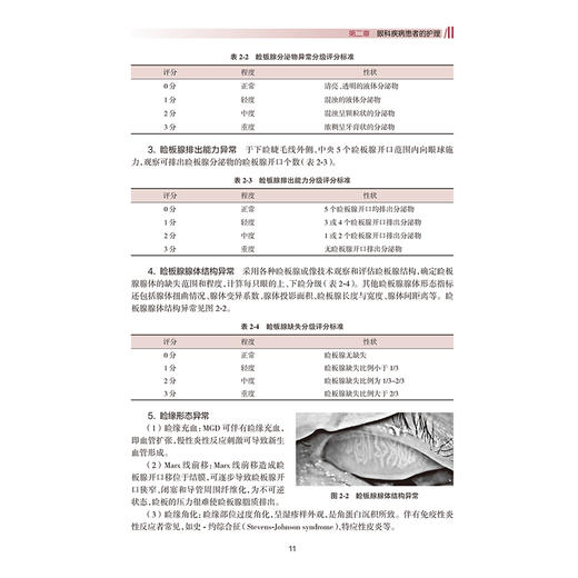 中华护理学会专科护士培训教材——眼科专科护理 李越 肖惠明 主编 中华护理学会专科护士培训教材 9787117395038 人民卫生出版社 商品图4