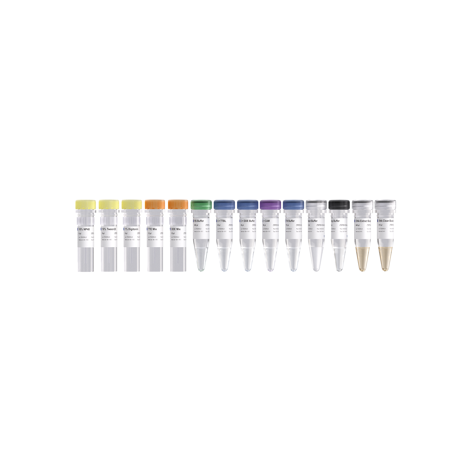 Hyperactive FOODIE Library Prep Kit for Illumina