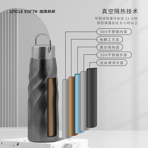荷兰专利设计 地球叔叔漩涡保温杯 48 小时保冷 环保不锈钢水杯 商品图2