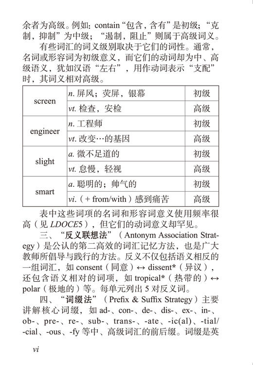 大学英语六级词汇超强速记 商品图6