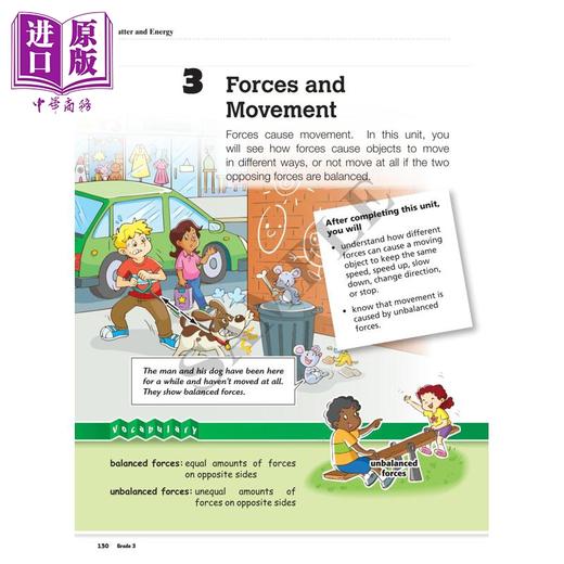 【中商原版】Complete STEM Smart Grade 3 加拿大课程练习册 STEM 智慧全攻略 3年级 英文原版进口 科学技术工程数学跨学科 商品图4