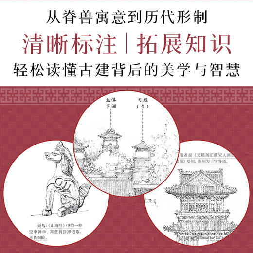 中国传统建筑图谱 中国传统建筑解析鉴赏画集画册 古建筑设计历史美学鉴赏 白描绘画插画国风临摹图册 商品图2