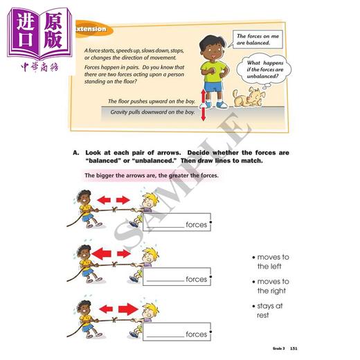 【中商原版】Complete STEM Smart Grade 3 加拿大课程练习册 STEM 智慧全攻略 3年级 英文原版进口 科学技术工程数学跨学科 商品图1