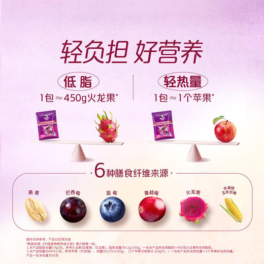 MM 山姆 桂格冷泡多莓燕麦奶昔粉 720g 商品图6
