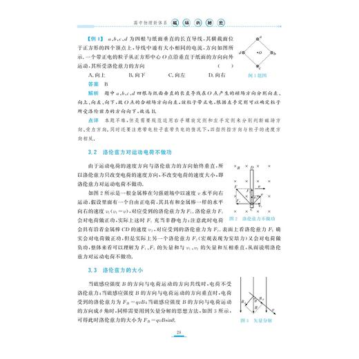 高中物理新体系（磁场的秘密）/电磁学专项强基与物理竞赛预备阶段/朱国强丛书主编; 黄端文,季邱鹏本册主编/浙江大学出版社 商品图2