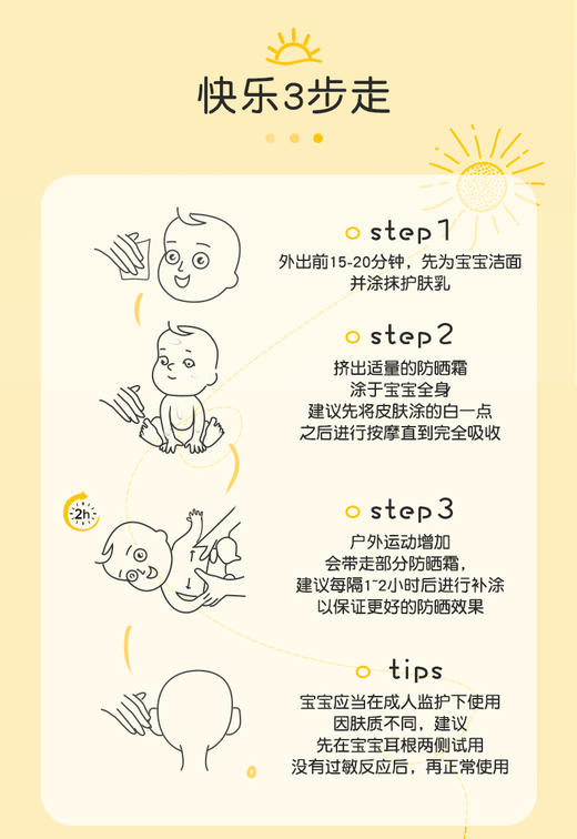 哈罗闪Sanosan婴儿防晒霜30ml*2支 商品图4