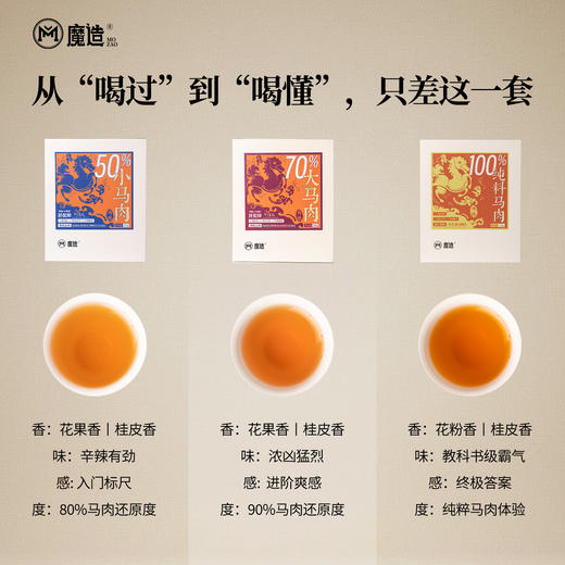 马肉大合集岩茶爱好者必入款-从拼配喝到纯料！！！ 商品图2