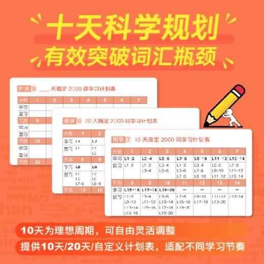 十天搞定中考英语词汇 商品图2