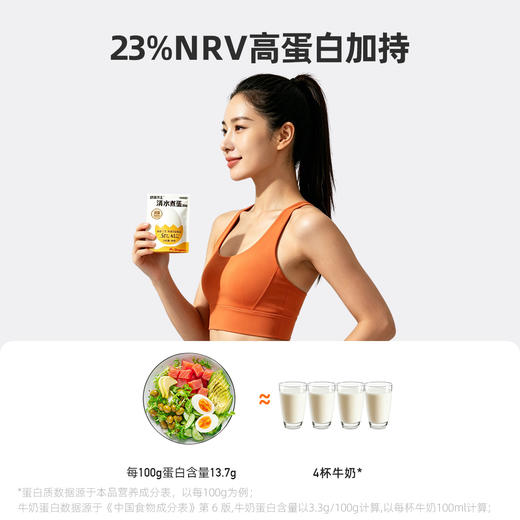 【满减专区】 清水煮蛋30g 商品图3