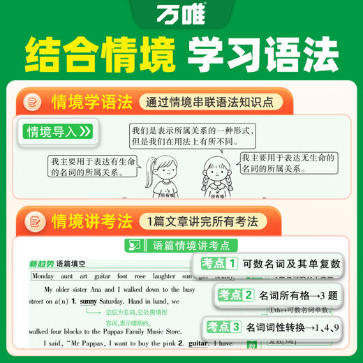 2027万唯中考【初中英语语法】初中英语语法专练学习资料讲解详细 商品图1