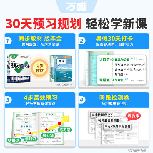 2027万唯中考预习视频课初中七八九年级上册初一初二初三课本全套语数英物道历生地基础知识盘点暑假预习衔接新学期教辅资料 商品图1