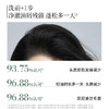 【三森万物】三森万物三重去屑止痒净化凝露[150.00ml/瓶，1.00瓶/盒] 赠同款小样10ml*5 袋 商品缩略图3
