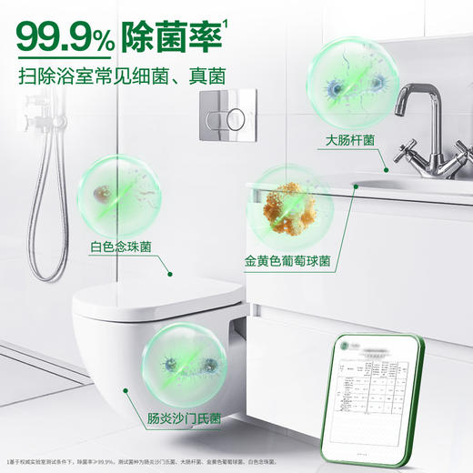 MM 山姆 Cif晶杰 浴室速效清洁喷雾 500g*2/3 商品图3