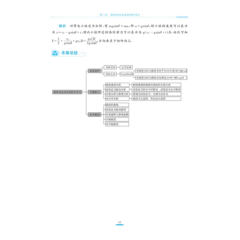 978-7-308-27398-5 高中物理新体系(磁场的秘密)-试读(1)_010.jpg