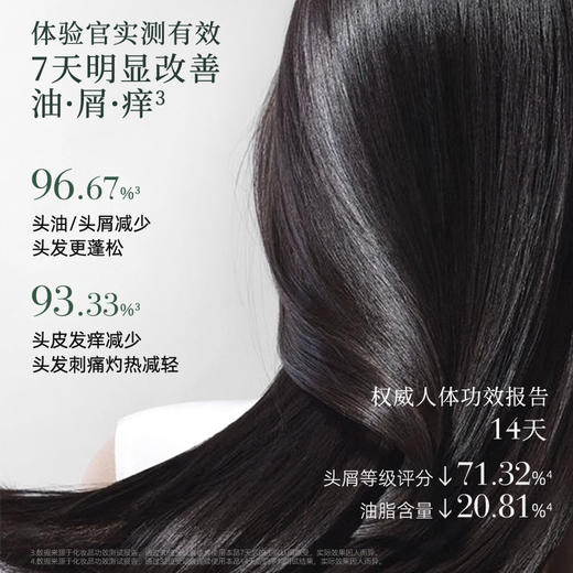 【三森万物】三森万物去屑头皮霜[200.00ml/瓶，1.00瓶/盒]到手 6 件 商品图3