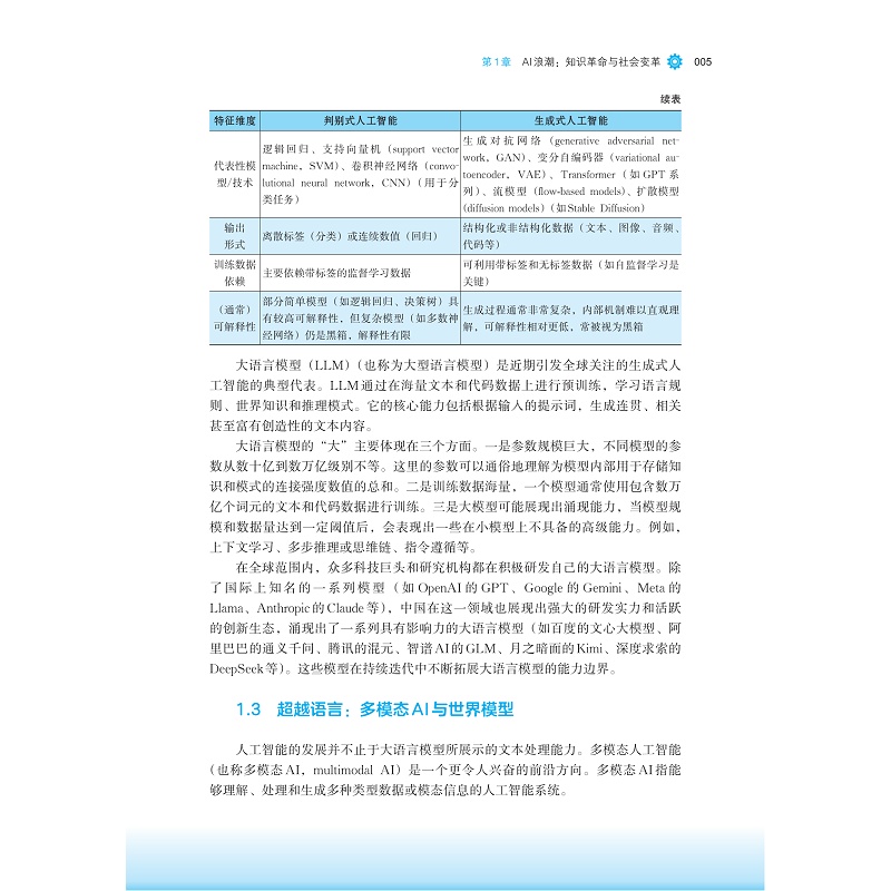 试读PDF-9787308273183(2-1)-人工智能通识基础(大模型篇)(第二版)_020.jpg
