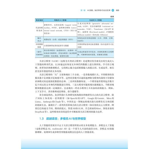 人工智能通识基础（大模型篇）（第二版）/孙凌云 厉向东 陈培 张克俊 编著/浙江大学出版社 商品图2