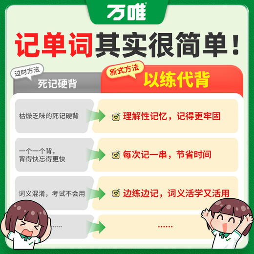 2027新版万唯中考【初中英语词汇】初中英语必背单词书中考词汇 商品图1