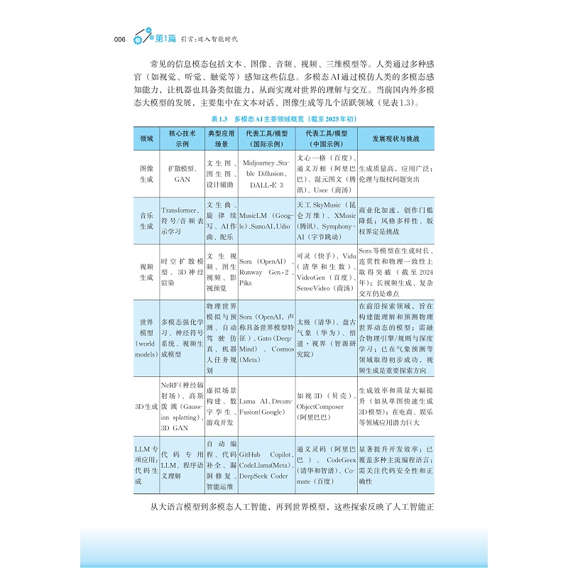 试读PDF-9787308273183(2-1)-人工智能通识基础(大模型篇)(第二版)_021.jpg