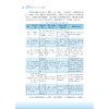 人工智能通识基础（大模型篇）（第二版）/孙凌云 厉向东 陈培 张克俊 编著/浙江大学出版社 商品缩略图3