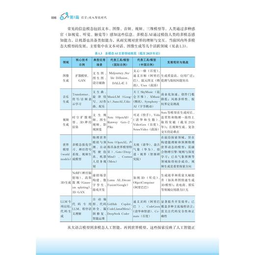人工智能通识基础（大模型篇）（第二版）/孙凌云 厉向东 陈培 张克俊 编著/浙江大学出版社 商品图3