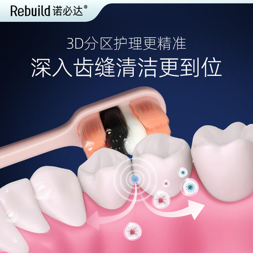 【0.09mm，柔软护龈】诺必达Rebuild炫彩万毛牙刷  柔韧万毛 商品图3