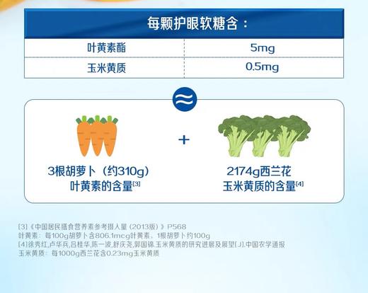 澳萃维佳思敏蓝莓叶黄素酯软糖 30粒 商品图3