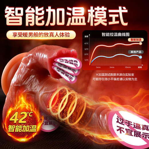 谜姬 三舌阳具舌舔伸缩摇摆震动加温抗菌 商品图3