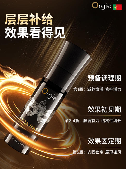 Orgie长效男士能量液 50ML 商品图2