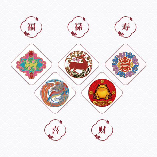 中国吉祥纹样图鉴 中国*纹样东方美学设计喜事纹样图鉴福禄寿喜财中国传统纹样图集纹样知识寓意解读 商品图1