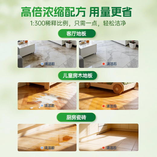 【新品上新✨】『地板清洁剂2.08kg』大容量到手4.16斤！低泡速干 植萃洁净6合1 婴宠自由躺 商品图3