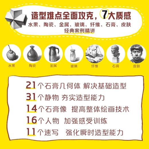 素描基础教程 升级版 （第2版） 商品图1