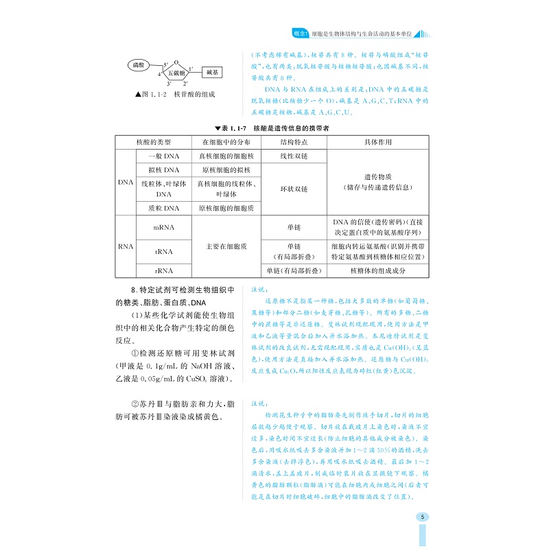 试读PDF-9787308274234(1-1)-高中生物核心概念通释精炼_011.jpg