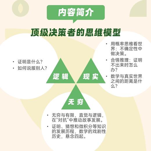 数学奇幻之旅：16个探险故事  16个故事讲透逻辑与数学思维 把硬核数学变成思维探险 商品图3
