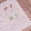 *基础学缠论：投资小白秒变高手（彩色图解版）金融投资理财股票炒股股市K线图趋势*投资 商品缩略图3