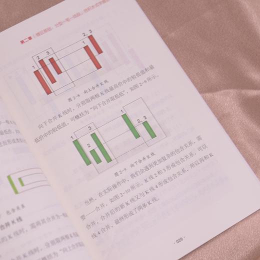 *基础学缠论：投资小白秒变高手（彩色图解版）金融投资理财股票炒股股市K线图趋势*投资 商品图3