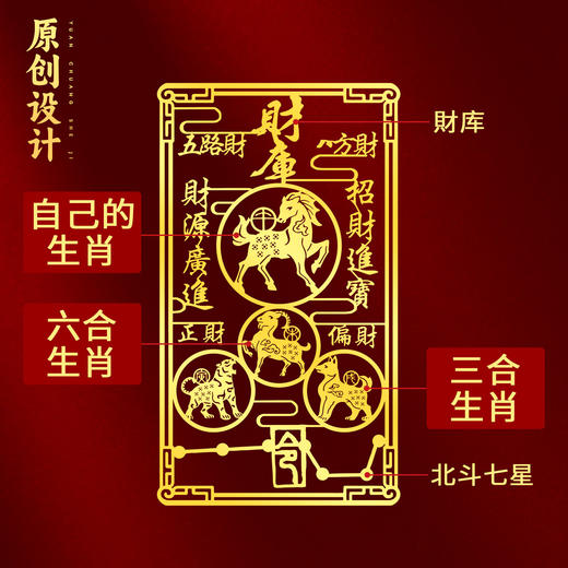 12生肖金属贴 商品图2