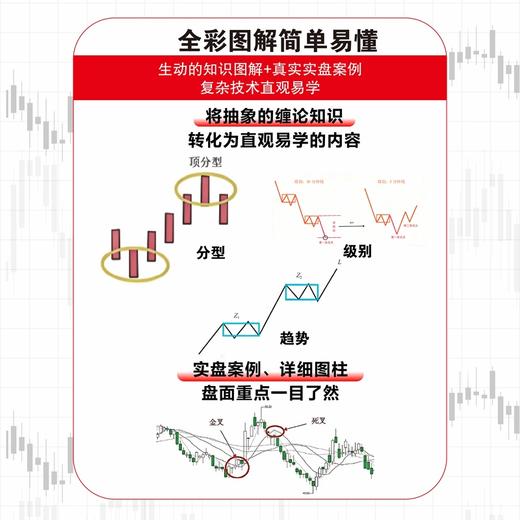 *基础学缠论：投资小白秒变高手（彩色图解版）金融投资理财股票炒股股市K线图趋势*投资 商品图1