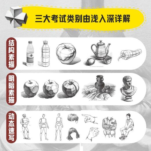 素描基础教程 升级版 （第2版） 商品图2