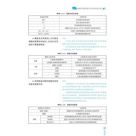 高中生物核心概念通释精炼/循标而学据标而炼向标而胜/朱鹤鸣 著/浙江大学出版社 商品图3