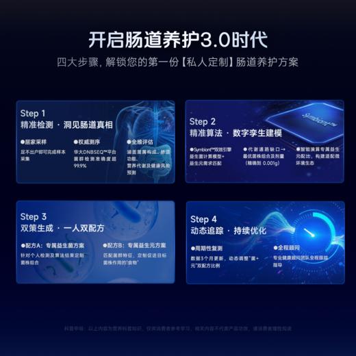 【健康方案】【益人益方】精准检测+「个性化益生菌&益生元」产品干预+国家营养师1对1指导；私人定制您的全闭环精准肠道养护方案！ 商品图2