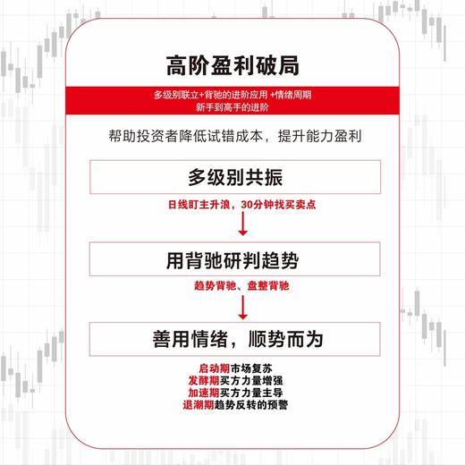 *基础学缠论：投资小白秒变高手（彩色图解版）金融投资理财股票炒股股市K线图趋势*投资 商品图2